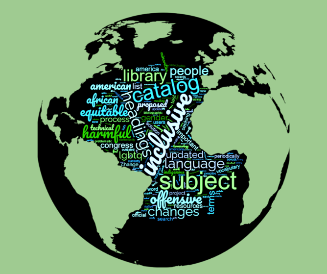 World cloud of library catalog terms.